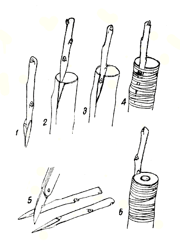 . 8.   : 1 -    ; 2 -   ; 3 -    ; 4 -   ; 5 -        ; 6 -    