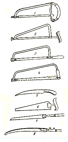 . 19. : 1  2 -     ,     ; 3  4 - ,     ; 5  6 - -,     ; 7  8 ,         