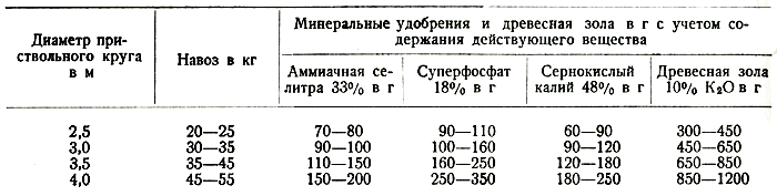  4.  ,                 