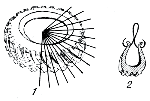  . 85.     () (1);   (2);   (3)