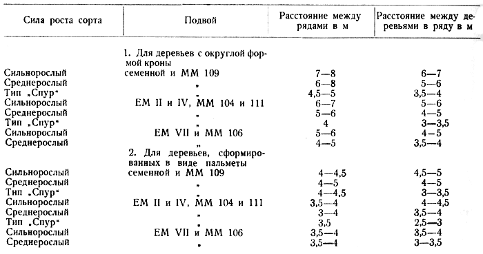  12.     