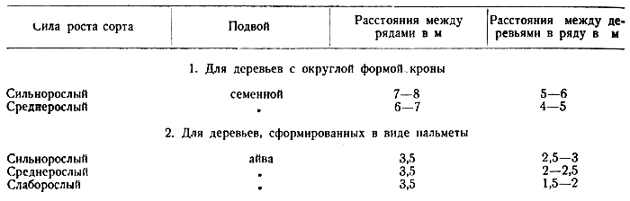 13.           