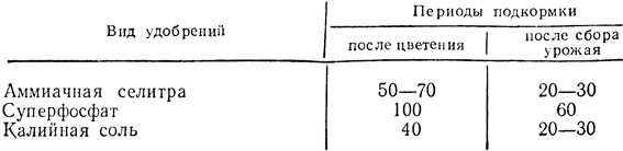  4.              , 